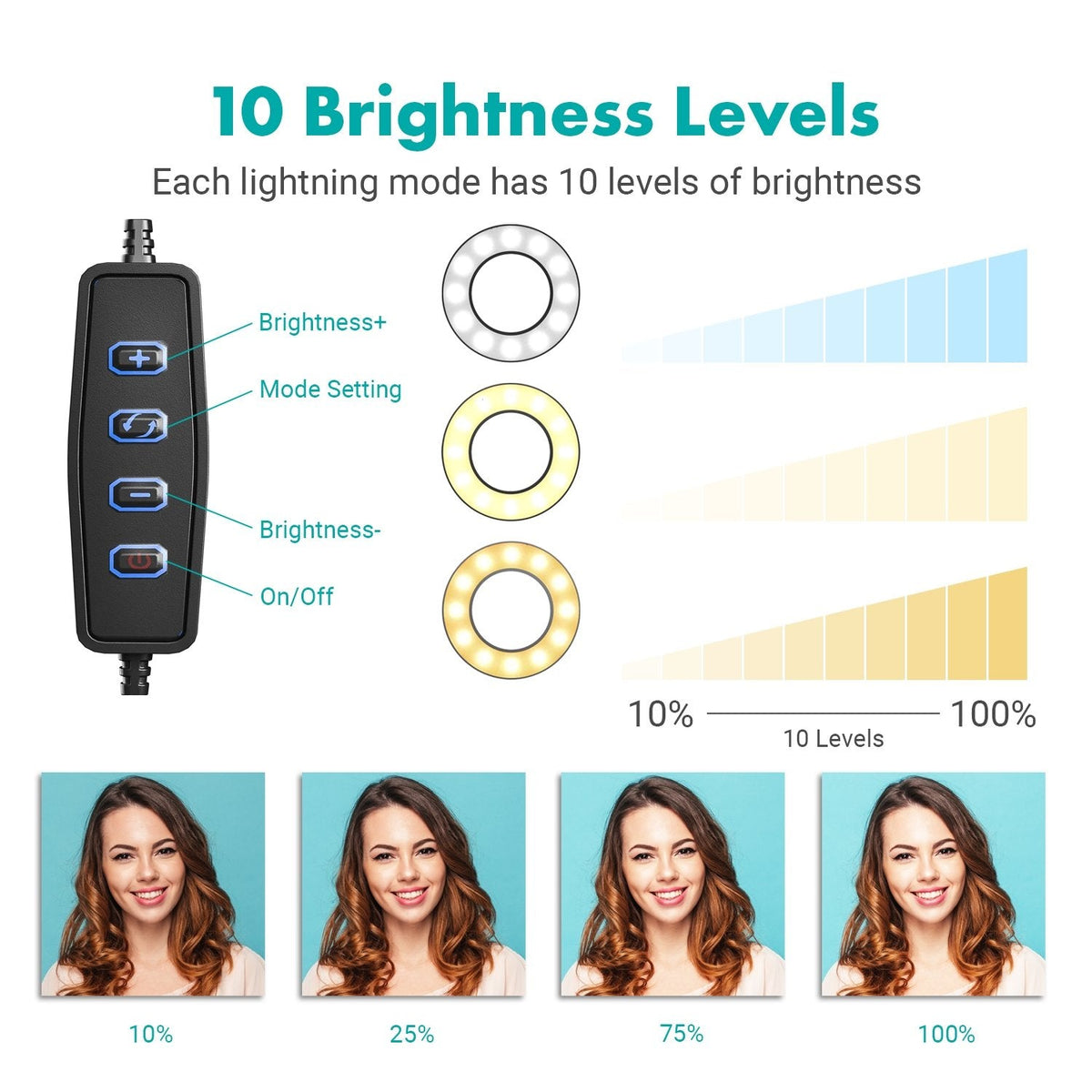 Selfie Ring Light Kit | Selfie Light | VGC-3 | Movo - Movo