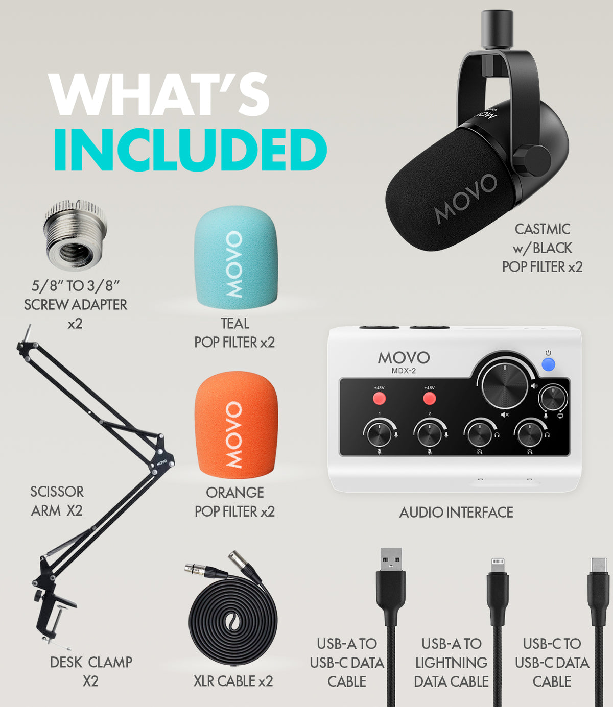 PodPro | Portable Podcasting Bundle | Movo