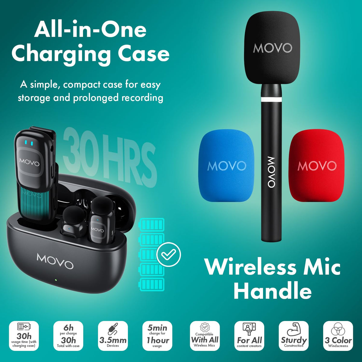 NanoMic+WMX-HM2 | Wireless Mic Series with Handle | Movo