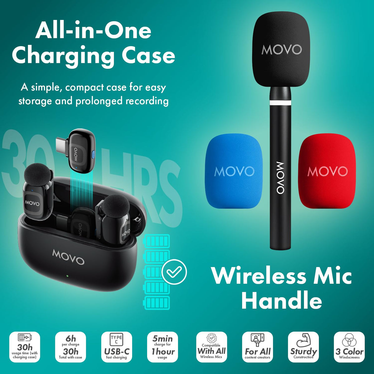 NanoMic+WMX-HM2 | Wireless Mic Series with Handle | Movo