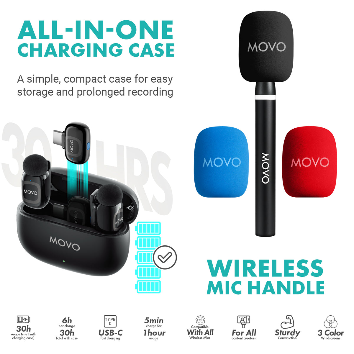 iVlogger-PRO-Wireless | Smartphone Video Kit | Movo