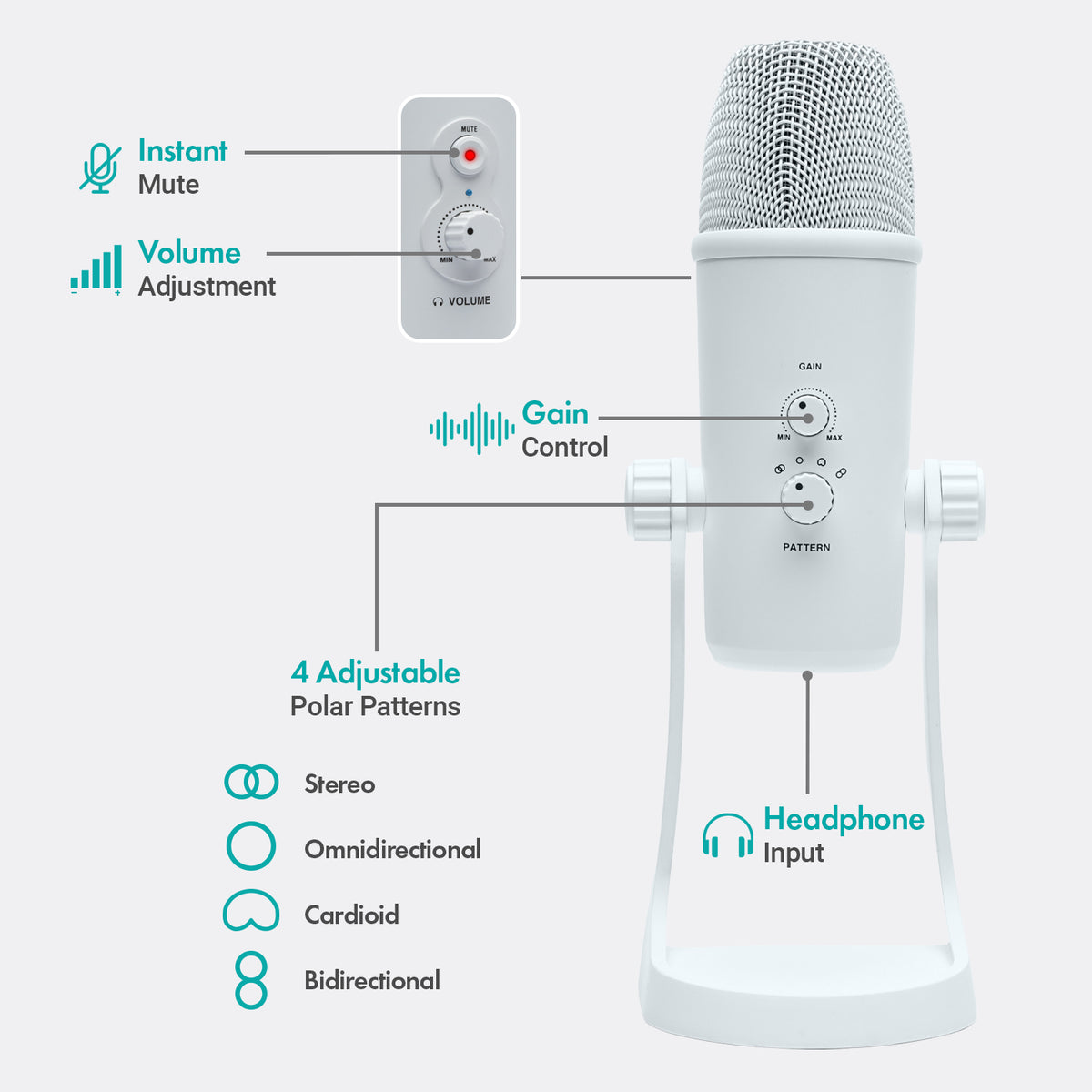 UMX-1+UM700x2-W | White USB Podcast Microphone Bundle for 2 | Movo