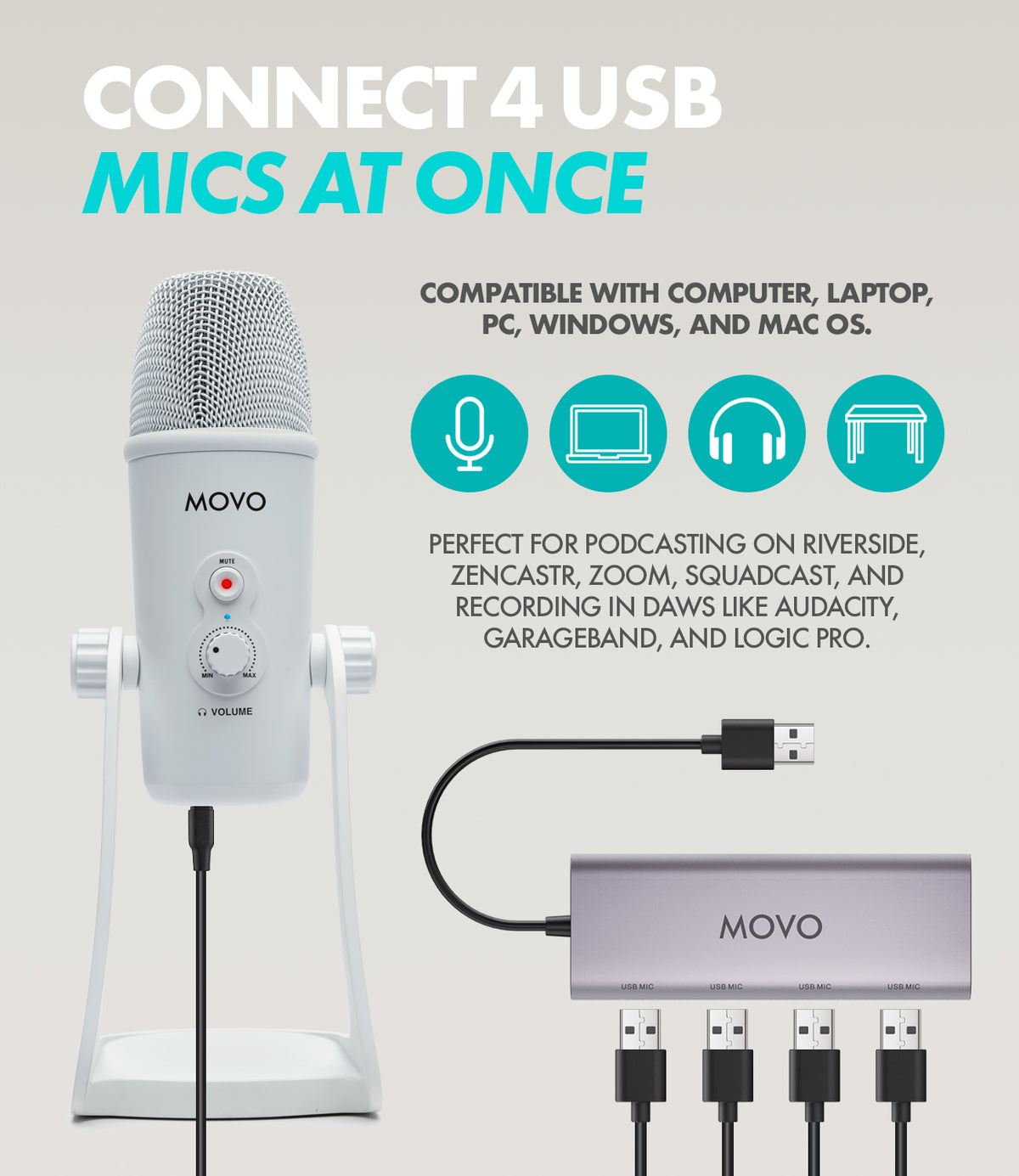 UMX-1+UM700x4-W| White USB Podcast Microphone Bundle for 4 | Movo
