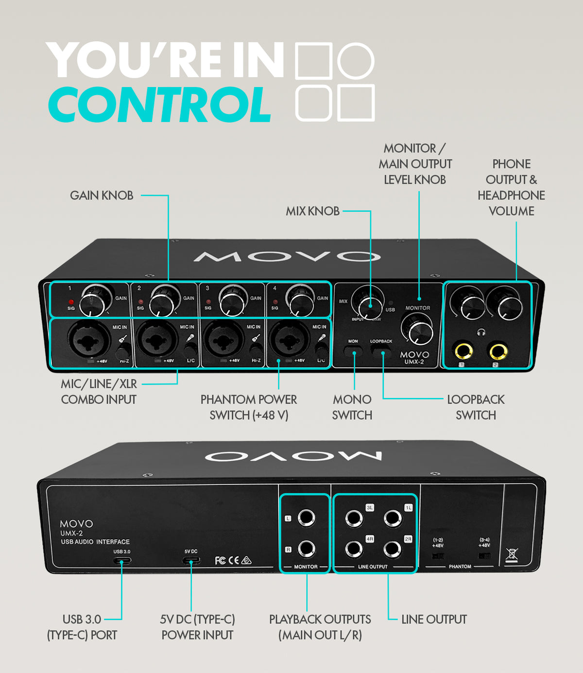 PodX | Four Person Podcasting Bundle | Movo