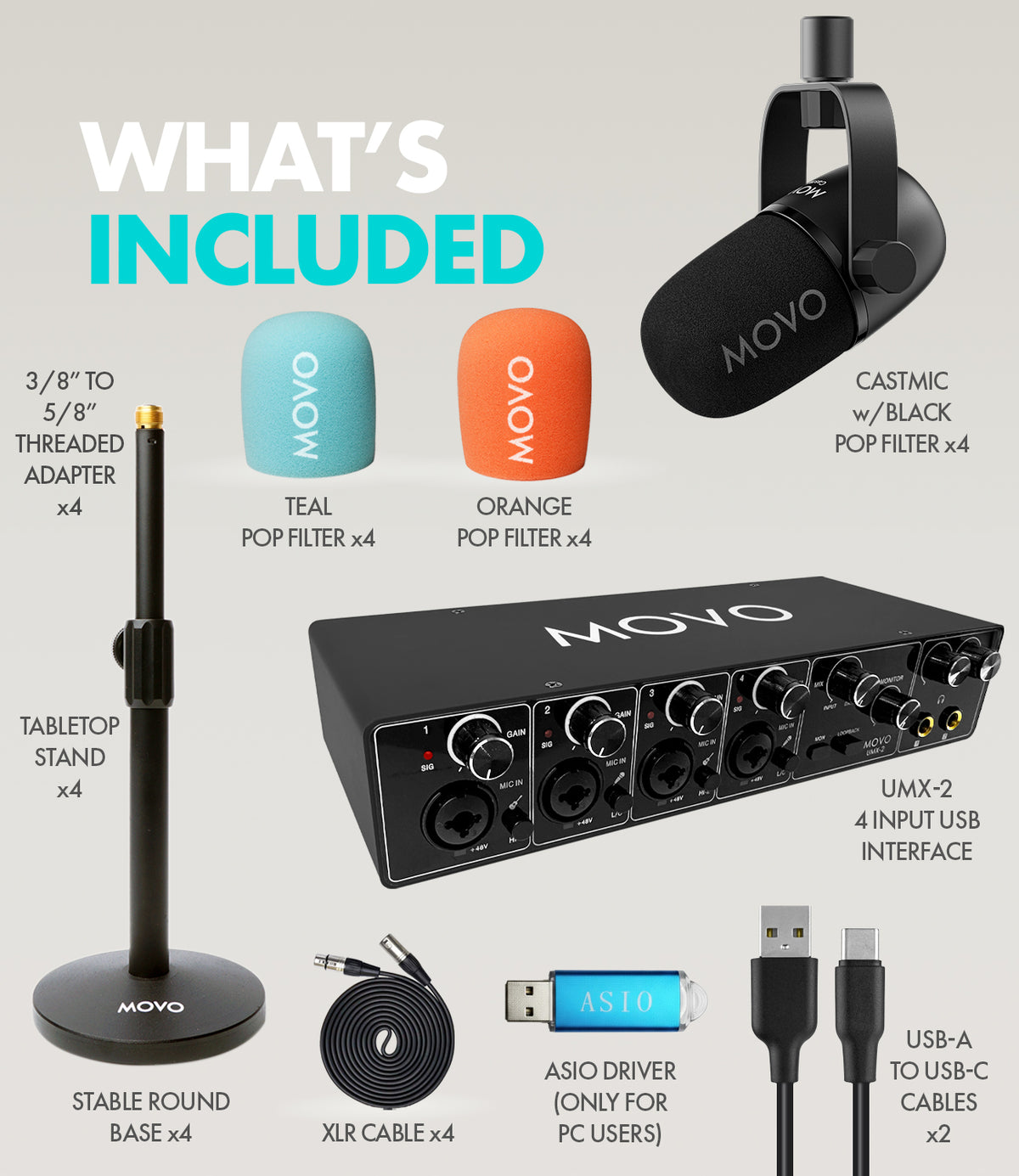 PodX | Four Person Podcasting Bundle | Movo