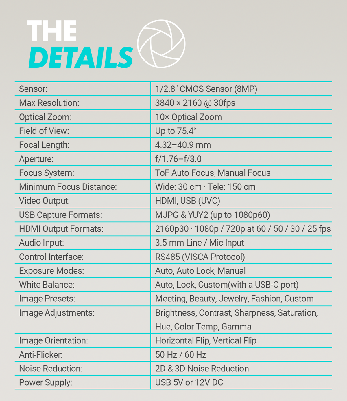 LSC-10 | 4K Webcam | Movo