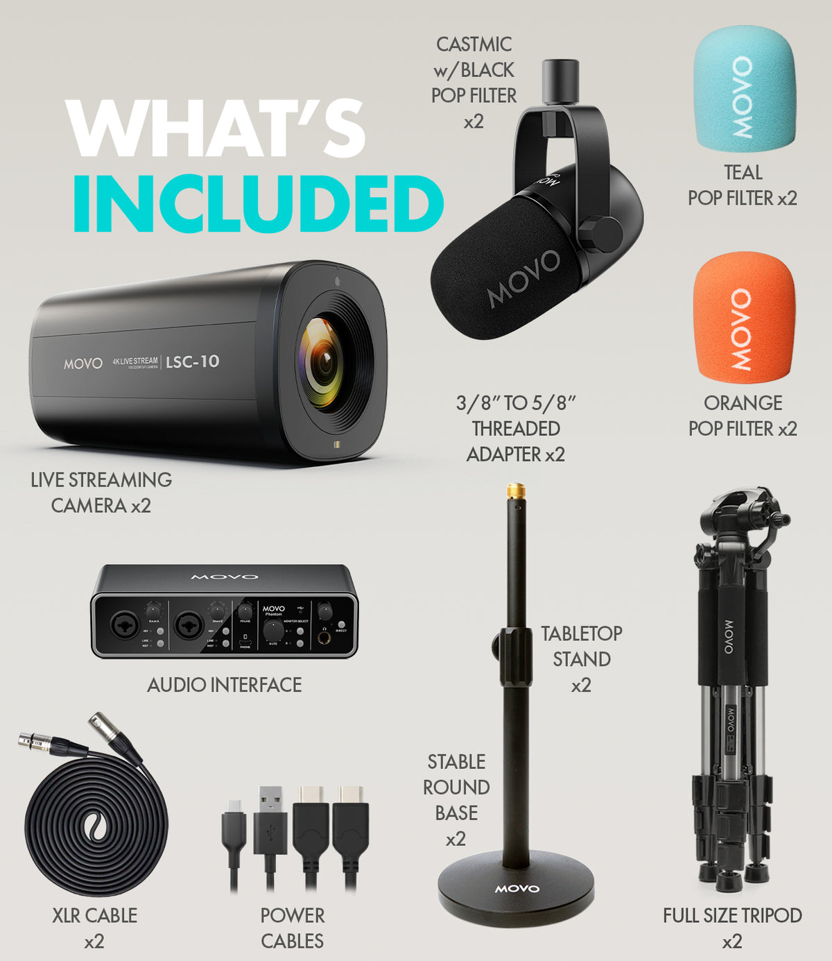 PCB-2 | Video Podcast Equipment Bundle | Movo