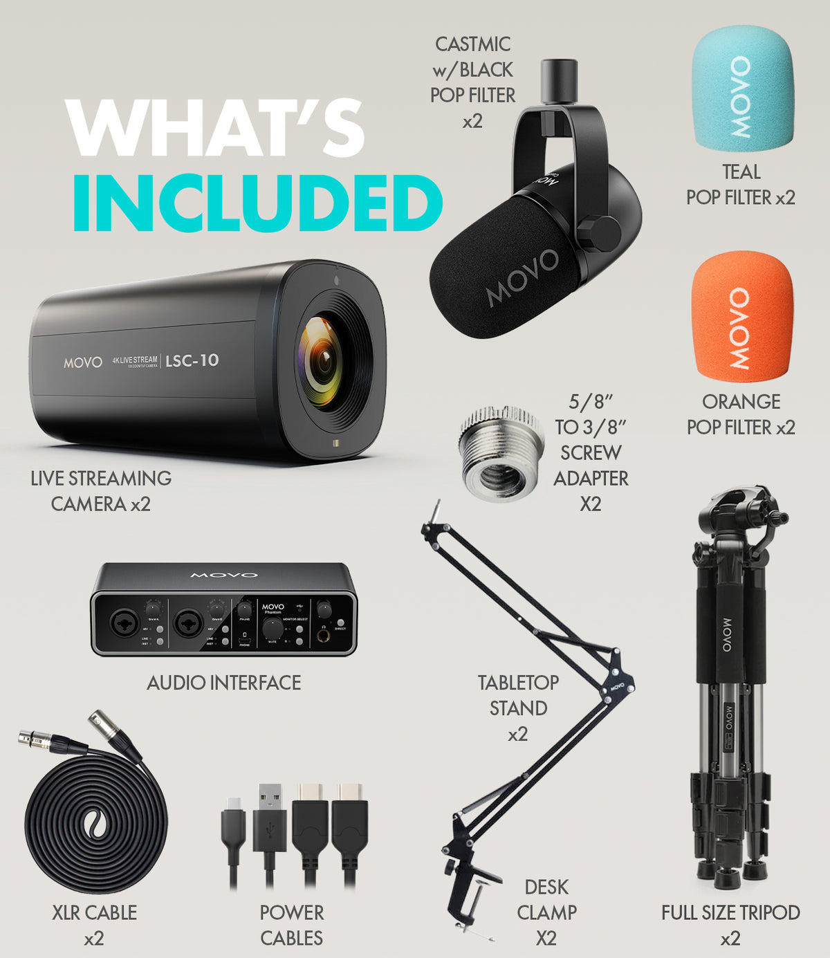 PCB-2 | Video Podcast Equipment Bundle | Movo