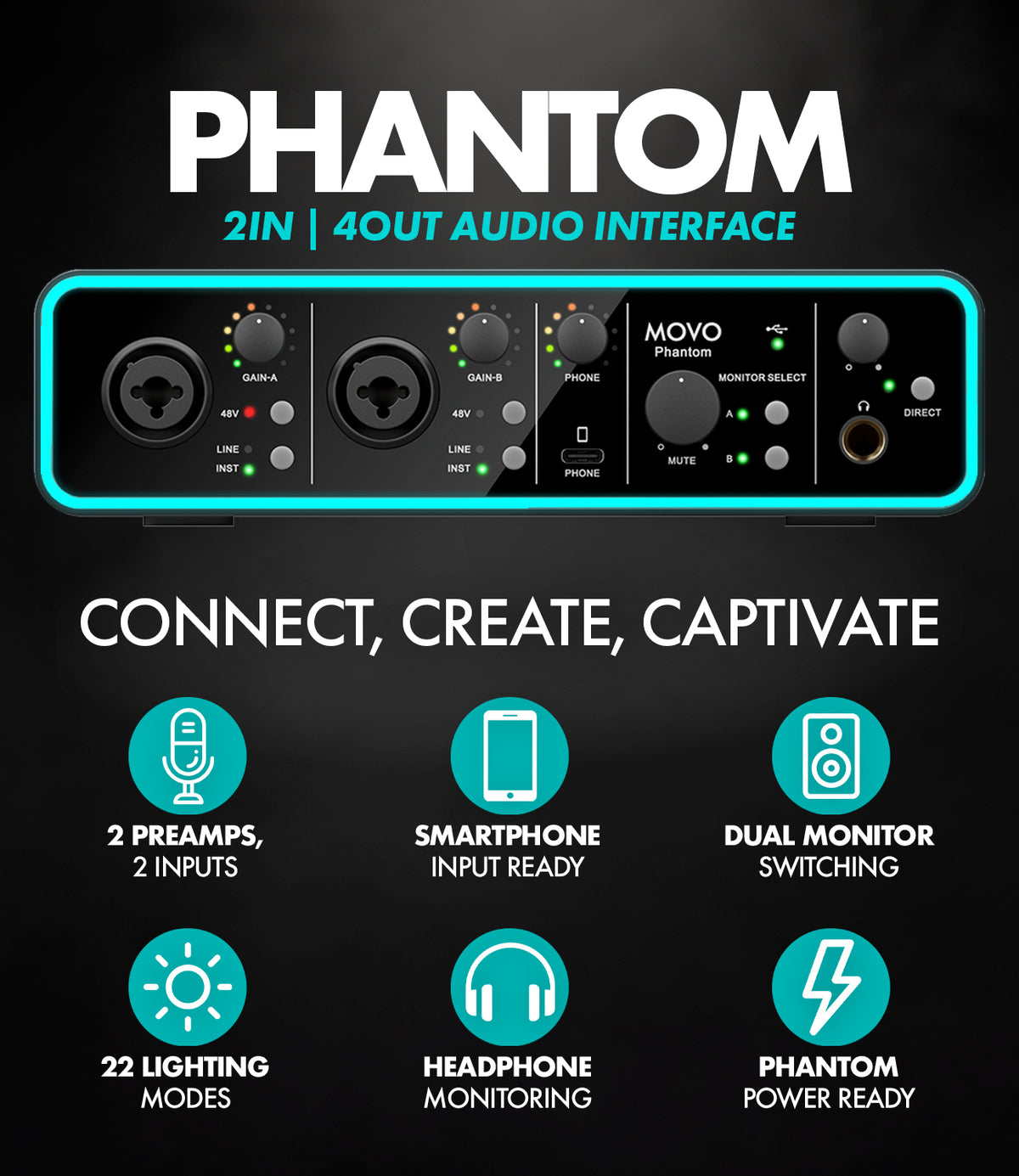 PCB-2 | Video Podcast Equipment Bundle | Movo