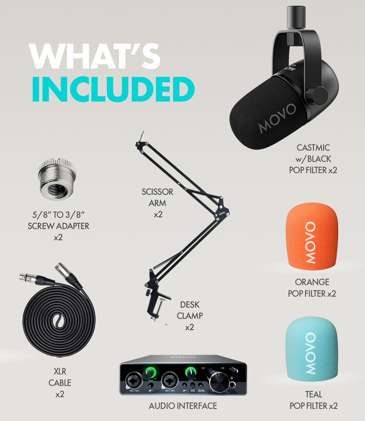 MDX-1+CastMic | Dynamic XLR Microphone Kit | Movo