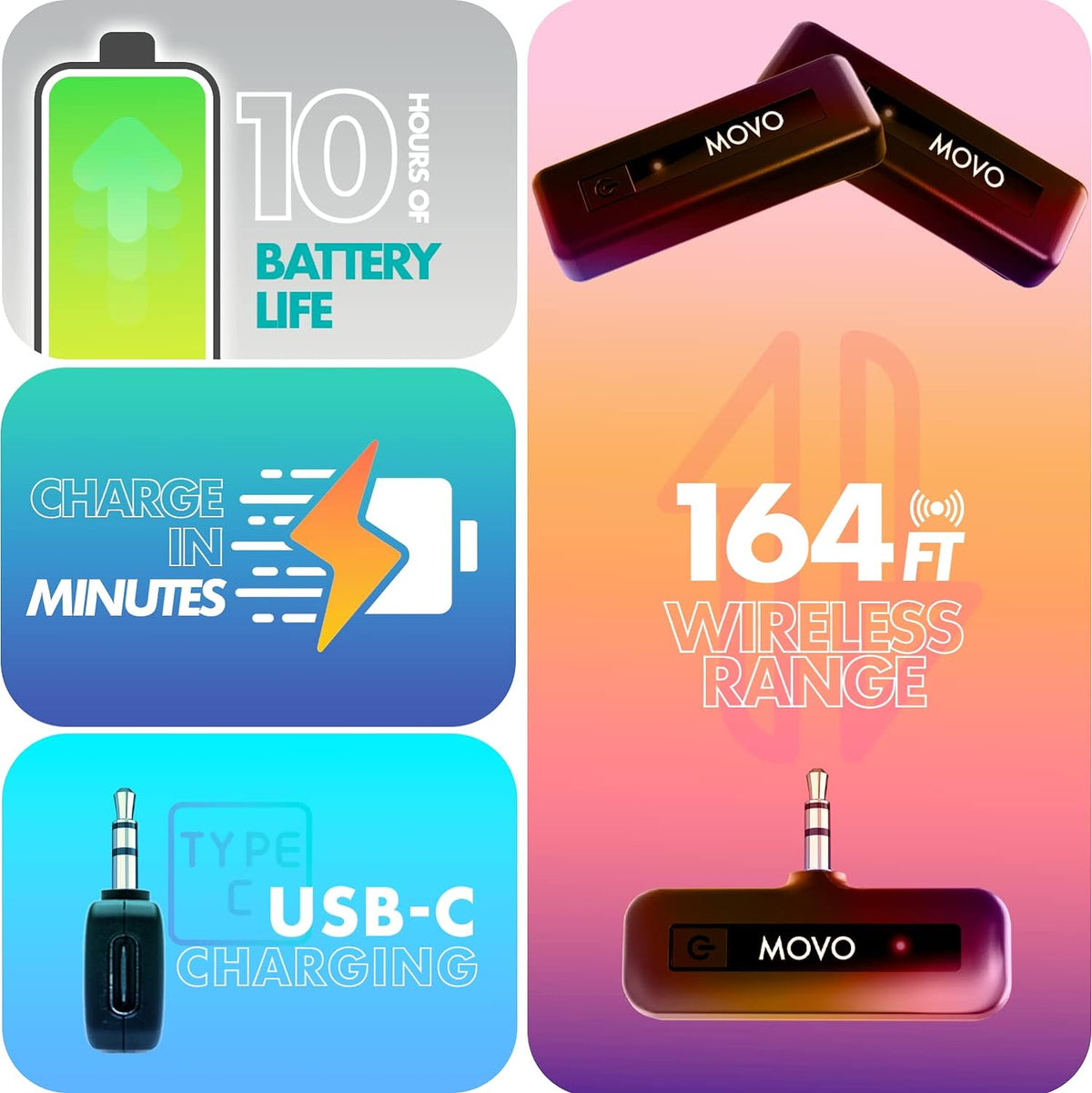 Wireless Mini DUO | Dual-Channel Wireless Microphone System for Camera | Movo