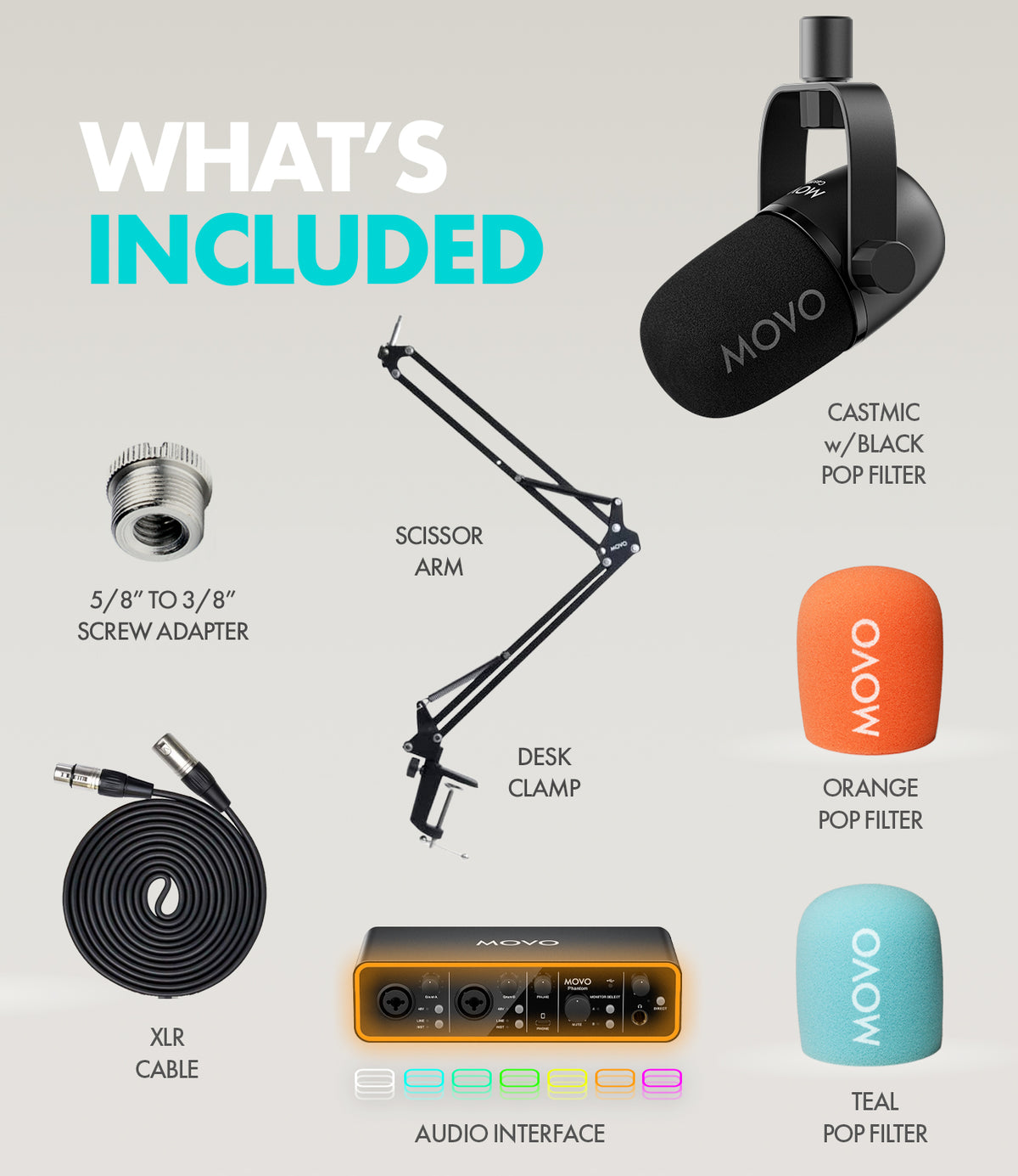 PHANTOM+CastMic | Audio Recording Bundle | Movo