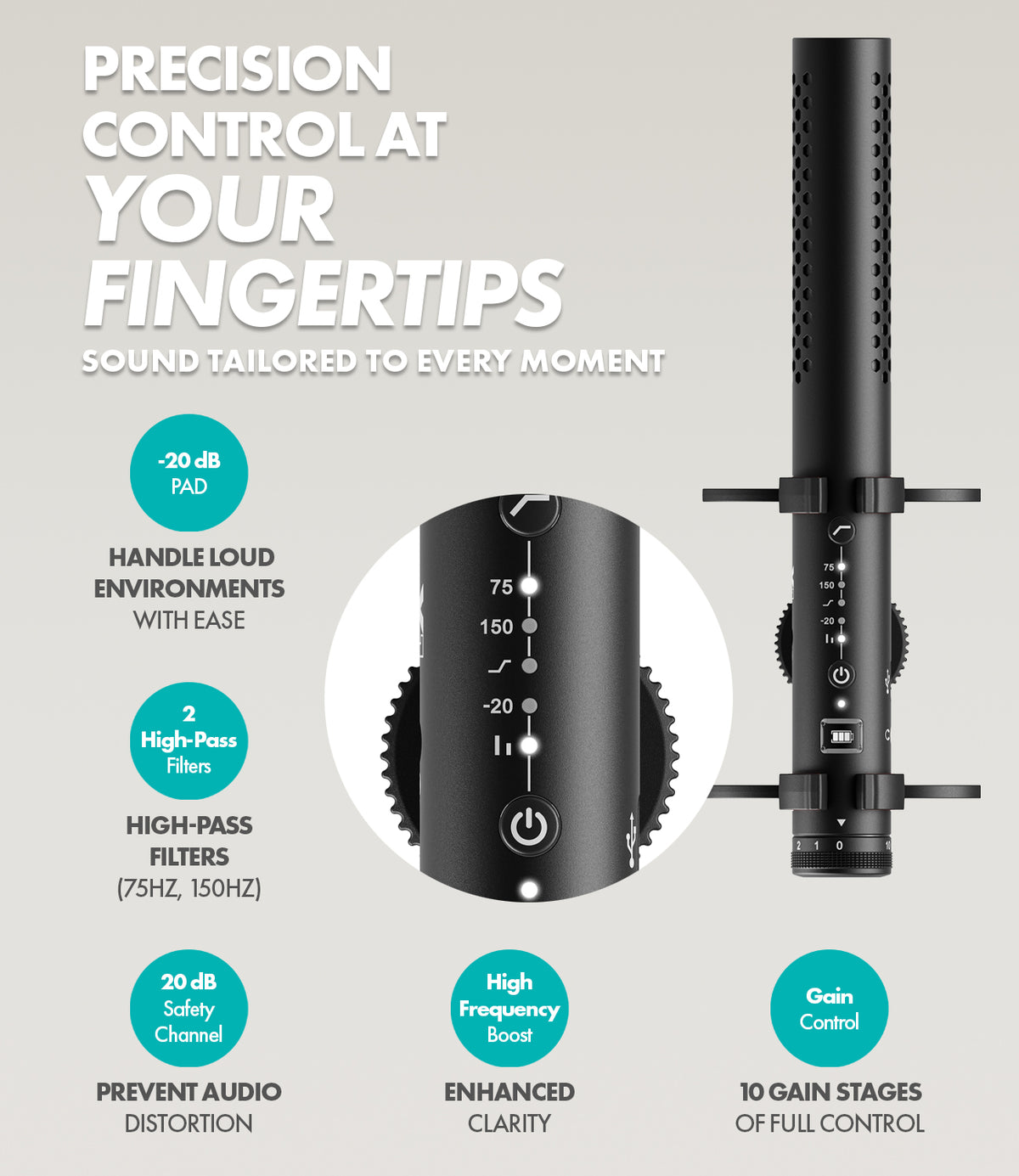 X1 | Supercardoid Video Microphone | Movo