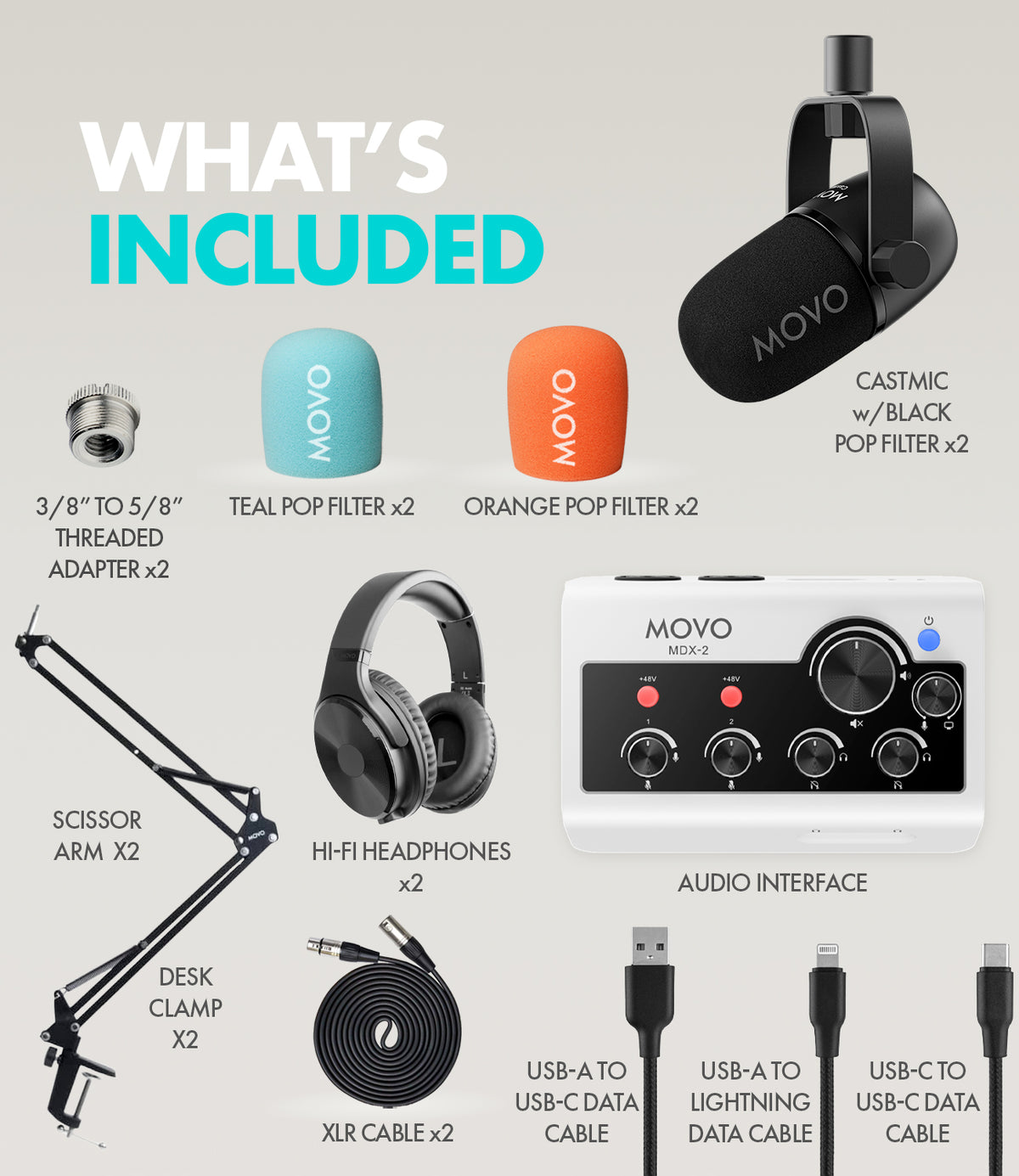 PodPro | Portable Podcasting Bundle | Movo