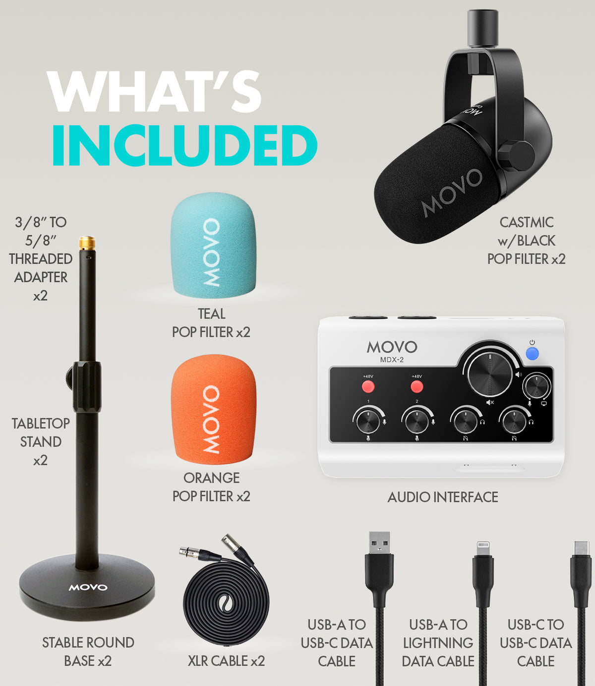 PodPro | Portable Podcasting Bundle | Movo