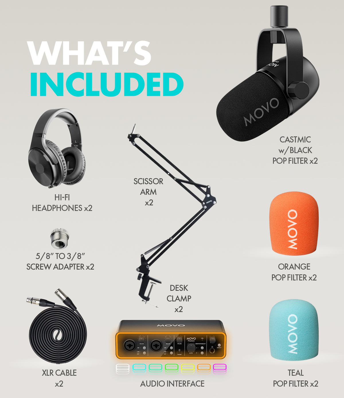 PodPak2 | Complete Podcasting Kit | Movo