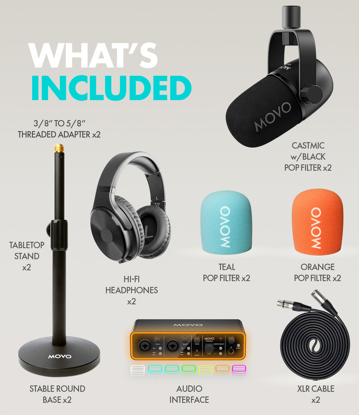 PodPak2 | Complete Podcasting Kit | Movo