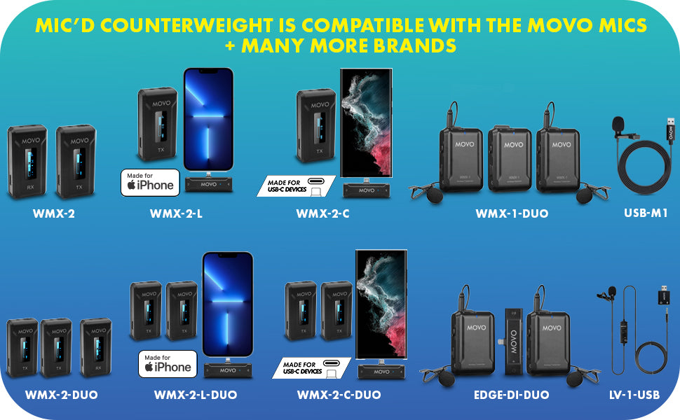 MIC&#39;D | Weight for Lavalier Microphone | Movo