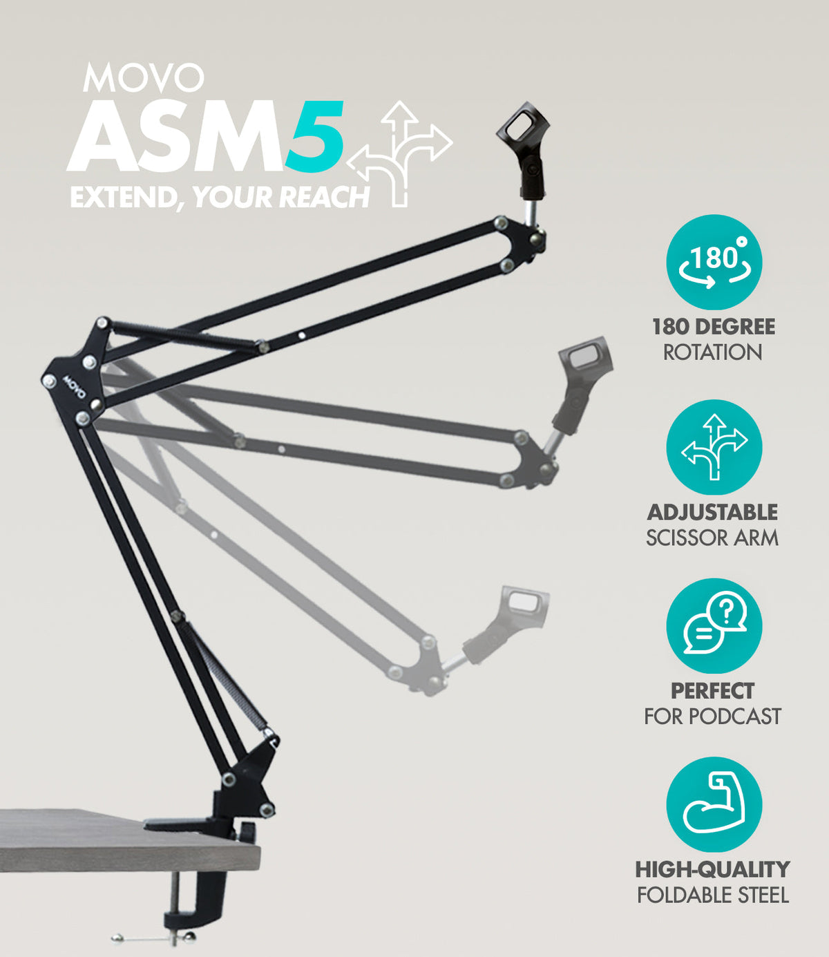 CastMic+ASM5 | XLR Podcasting Bundle with Boom Arm | Movo