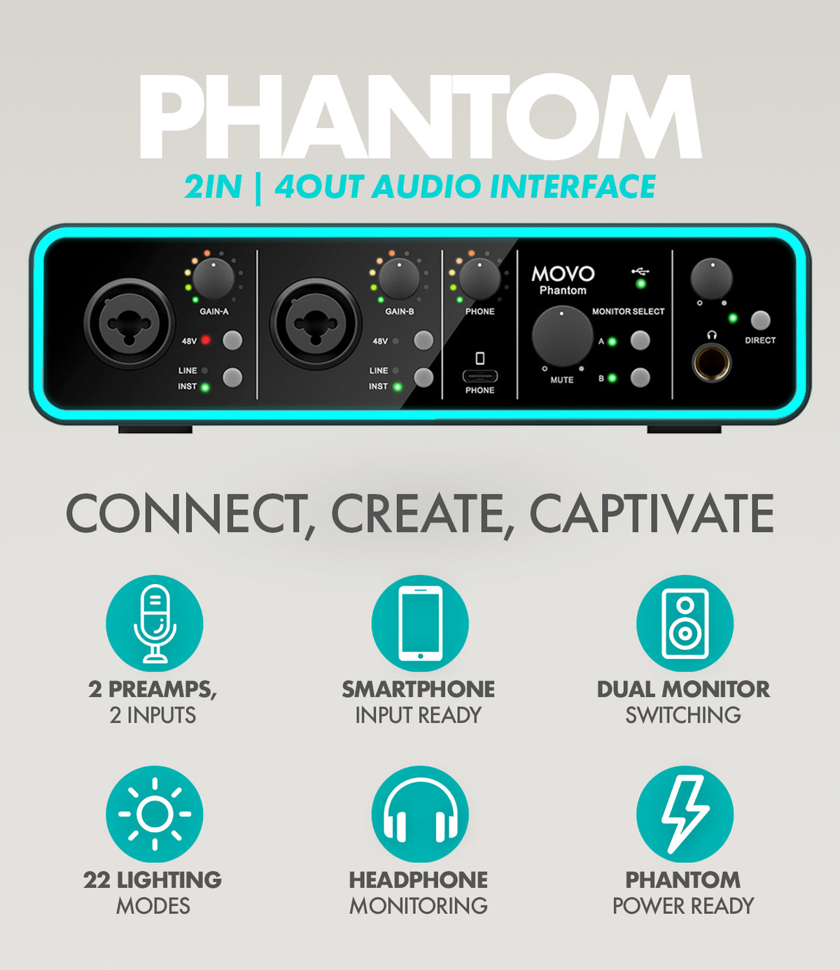 PHANTOM+CastMic | Audio Recording Bundle | Movo