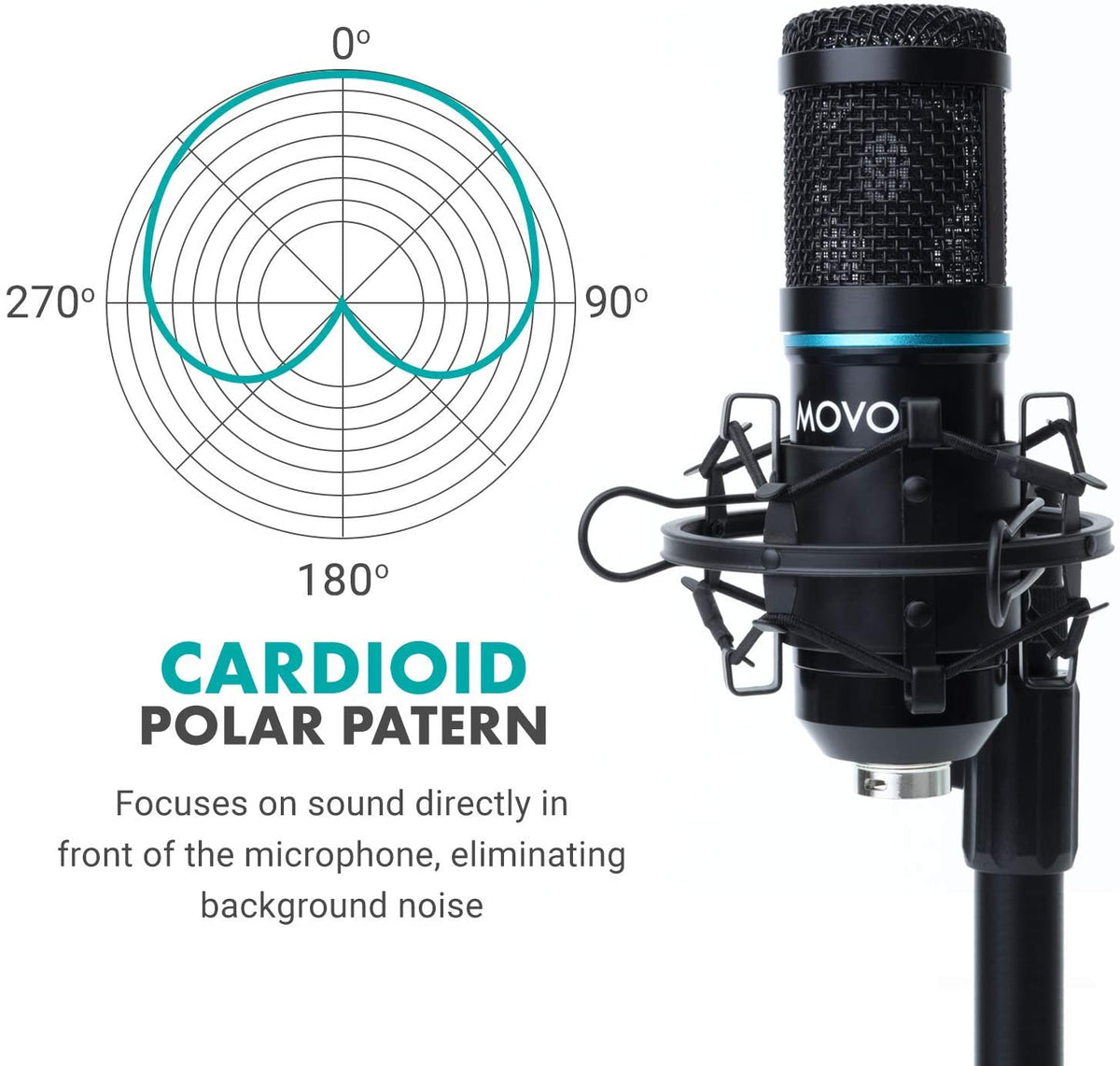 PC-M6 | Podcasting XLR Microphone With Pop Filter | Movo