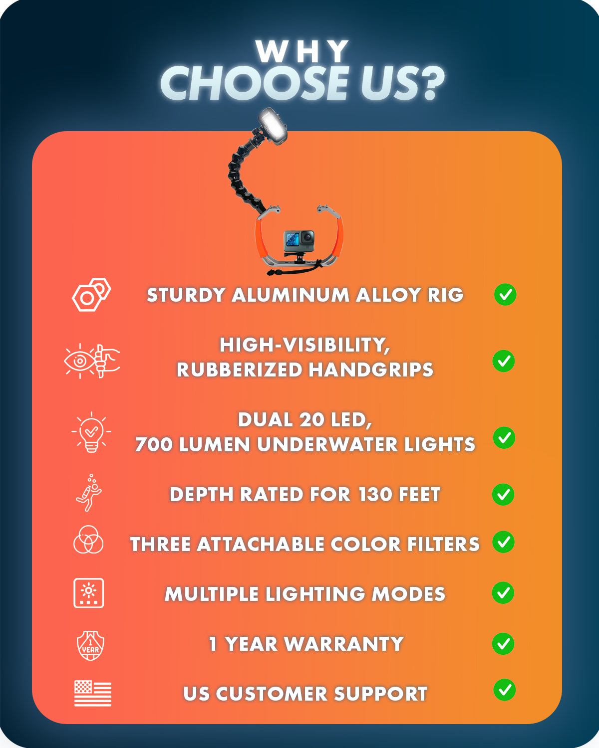 DiveRig6 | Underwater Video/Photo Diving Rig | Movo