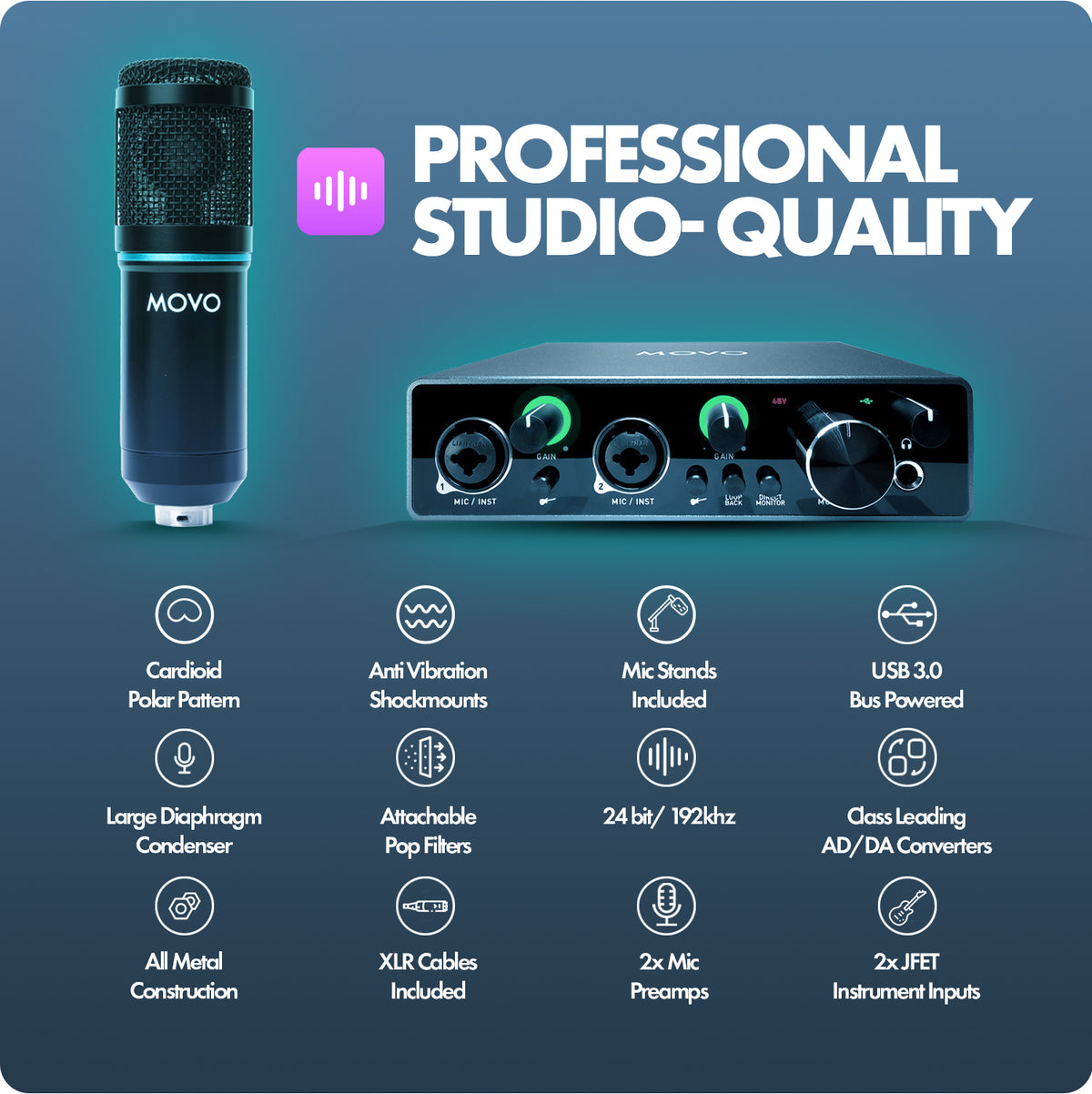 PodPak2T | Professional 2-Pack Universal Cardioid Condenser Microphone Kit | Movo