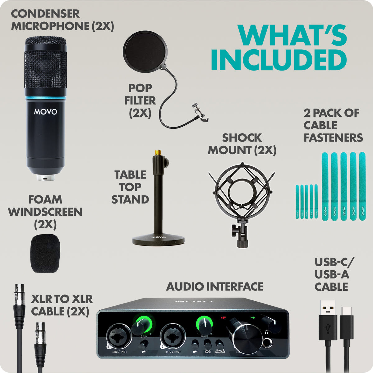 PodPak2T | Professional 2-Pack Universal Cardioid Condenser Microphone Kit | Movo