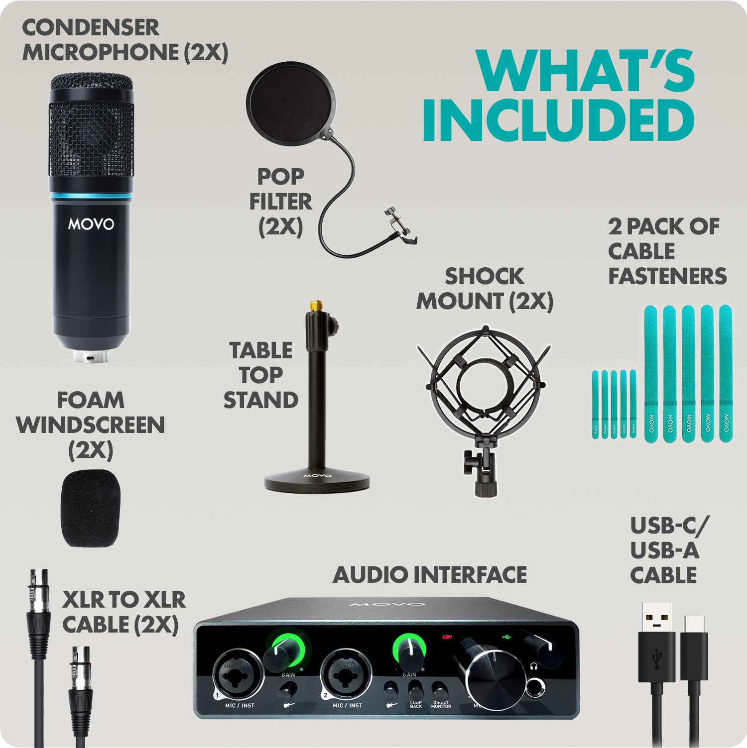 PodPak2T | 2-Pack Universal Condenser Microphone Kit PodPak2T | 2-Pack Universal Condenser Microphone Kit