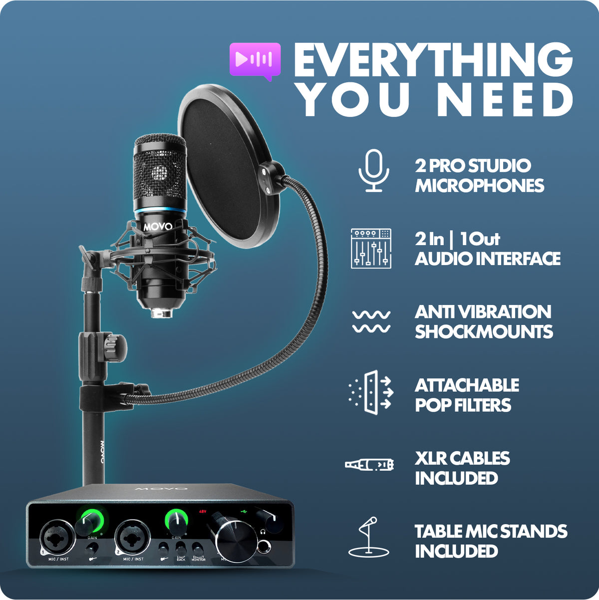 PodPak2T | Professional 2-Pack Universal Cardioid Condenser Microphone Kit | Movo