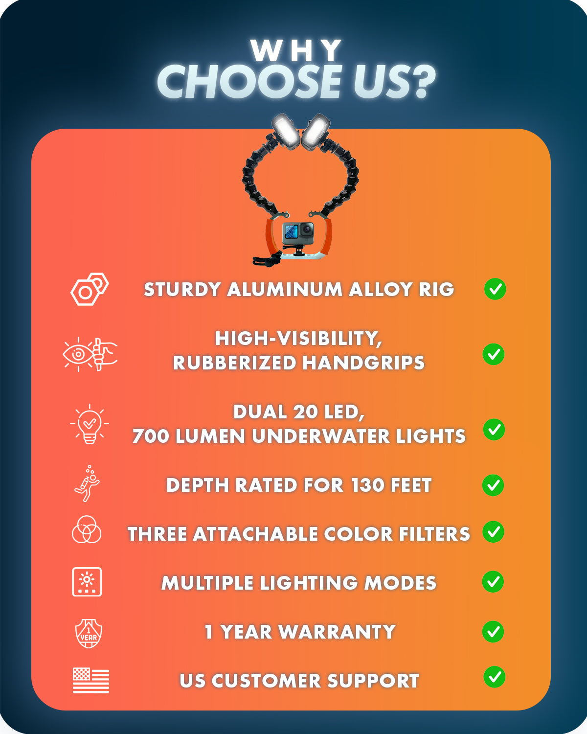 DiveRig7 | Underwater Video/Photo Diving Rig | Movo