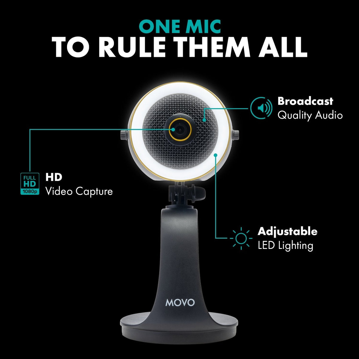 All-in-One HD Webcam W/ Microphone + Ring Light | WebMic HD Pro | Movo - Movo