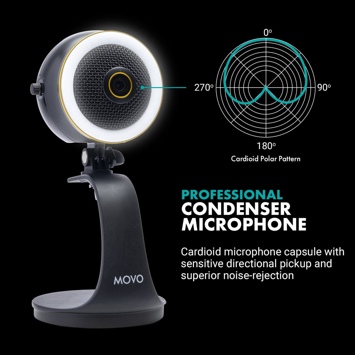 All-in-One HD Webcam W/ Microphone + Ring Light | WebMic HD Pro | Movo - Movo