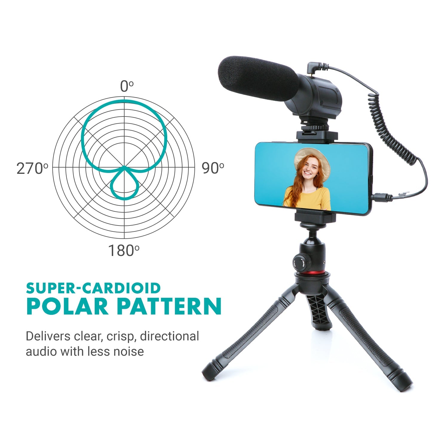 Smartphone Video Kit W/ Tripod, Mic, Light, More, iVlogger