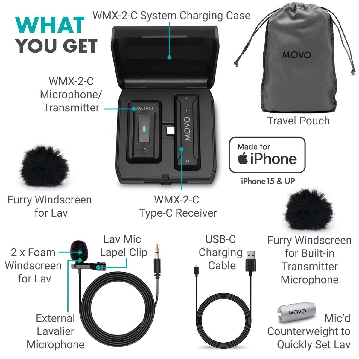 WMX-2-C-IP | Wireless Lavalier Microphone for iPhone 15 | Movo