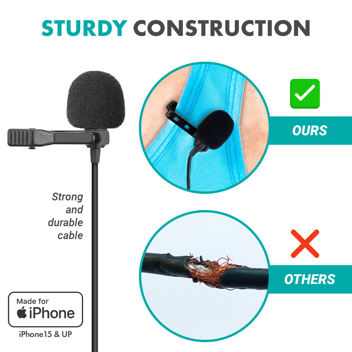 uLav-IP | USB-C Clip-On Microphone for iPhone 15 | Movo