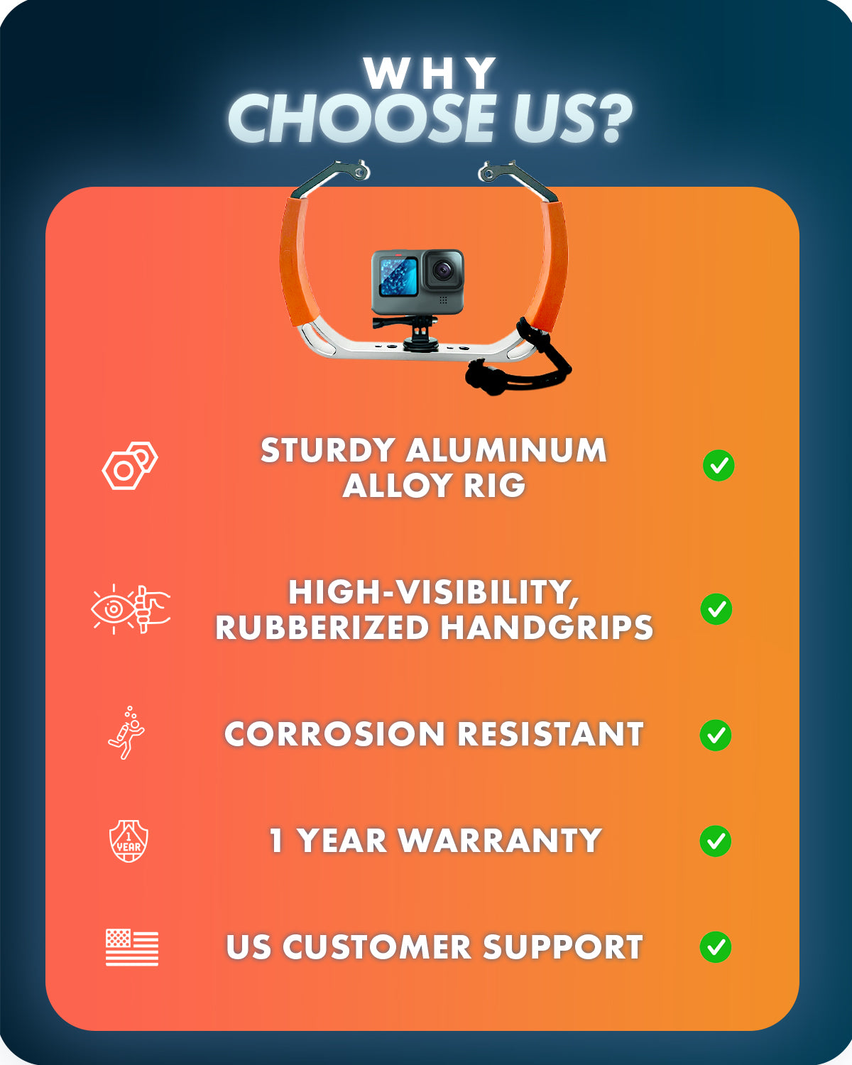 GB-U80T | Large Underwater Rig with TWO Ball Mounts | Movo