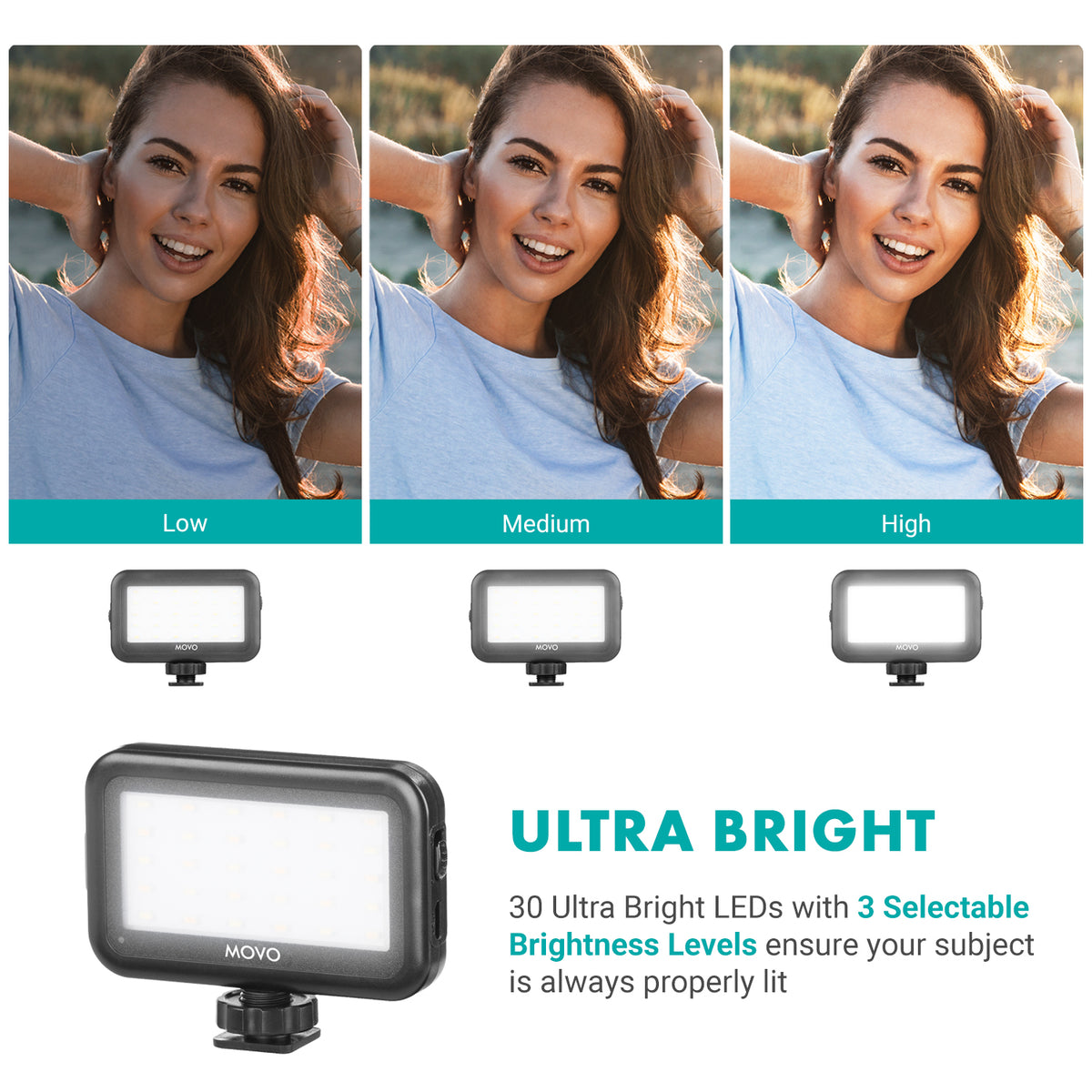 uVlogSK-IP | Vlogging Starter Kit for iPhone15 | Movo