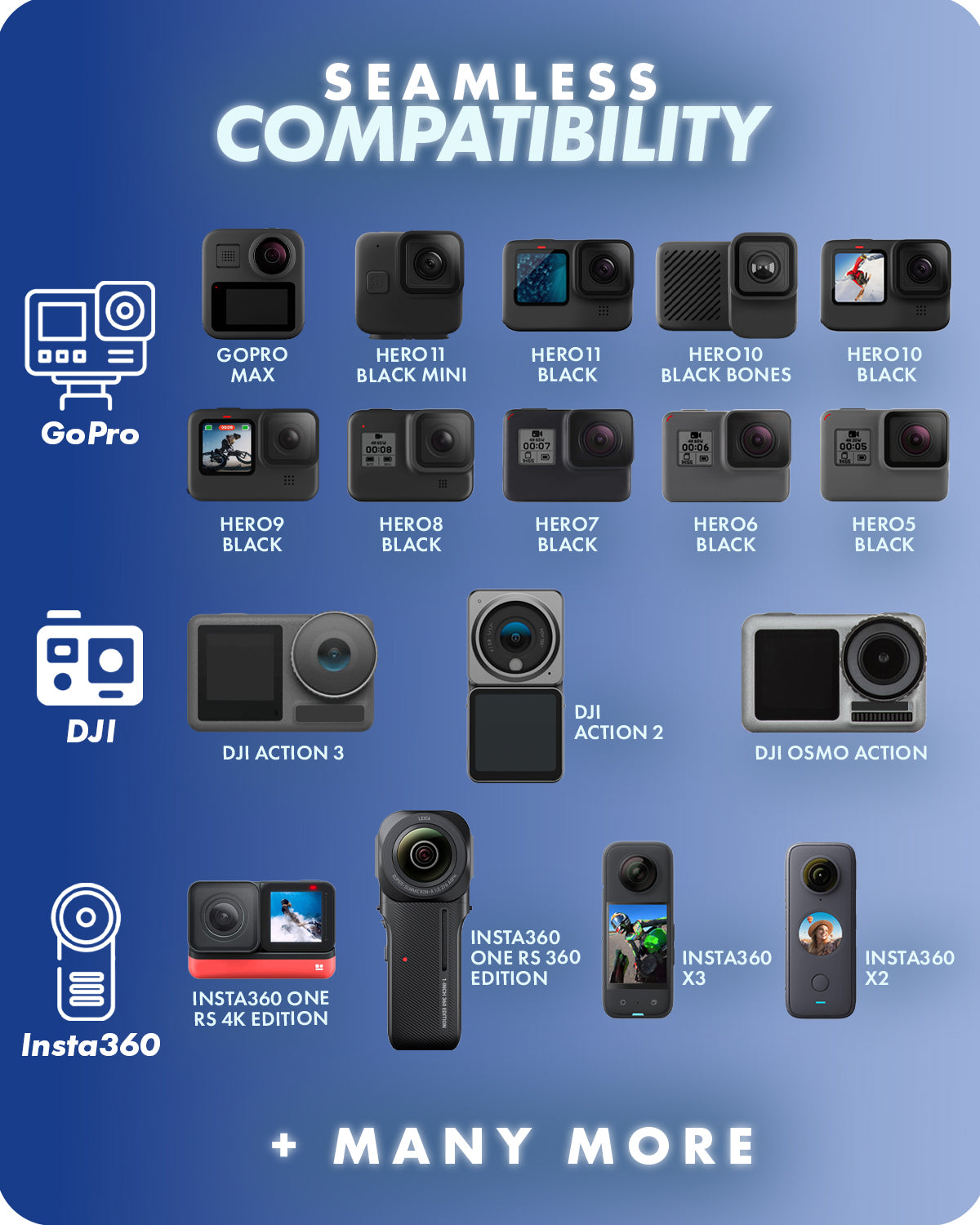 Mode Diving Rig DiveRig5 | Underwater Video/Photo Diving Rig | Movo