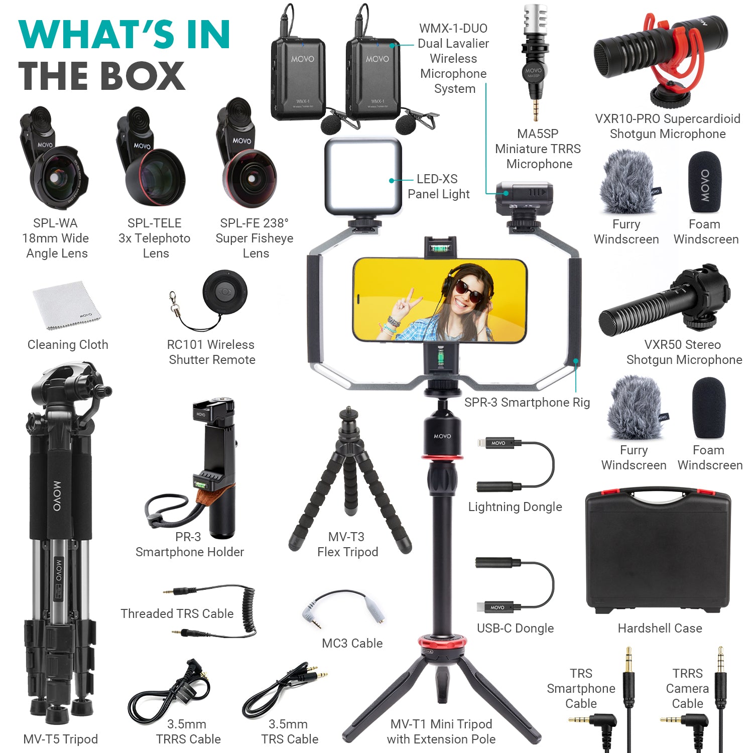 iVlog5 | Complete Director’s Vlogging Kit | Movo