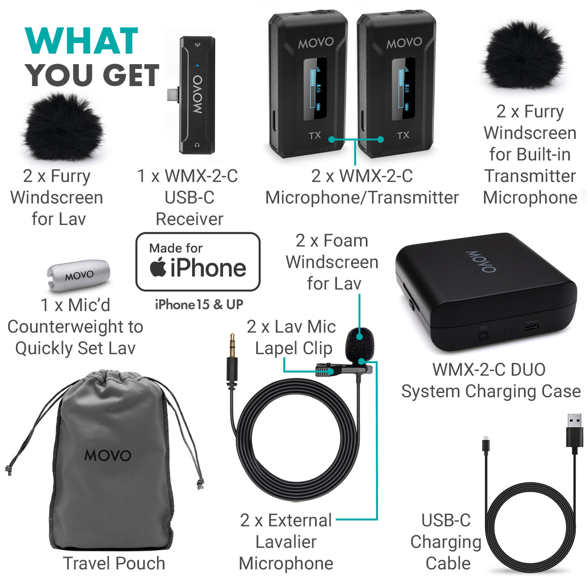 WMX-2-C-DUO-IP | iPhone 15 Dual Wireless Lav Mic System | Movo