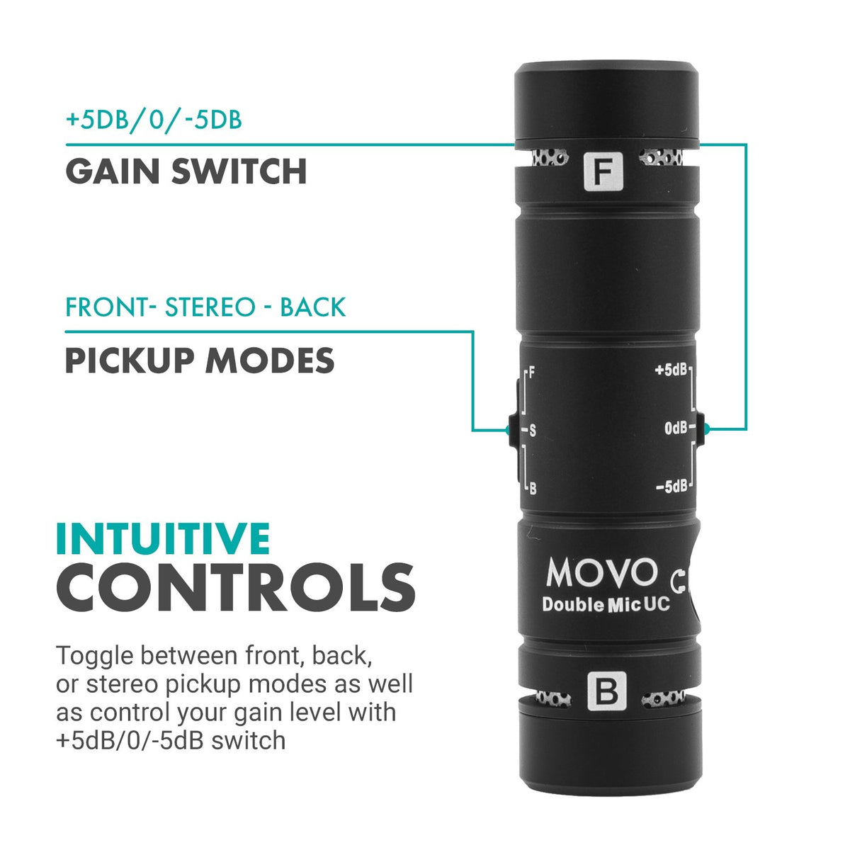 Dual Capsule Phone Microphone for USB-C Devices - Movo