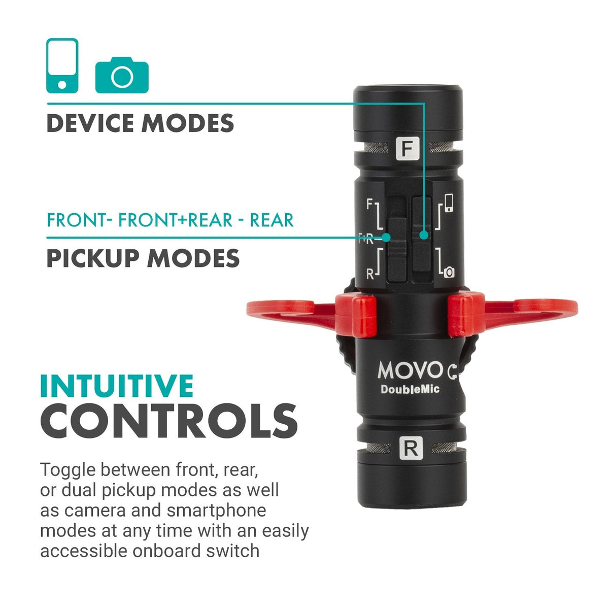 Dual-Sided Capsule Shotgun Microphone | DoubleMic | Movo - Movo