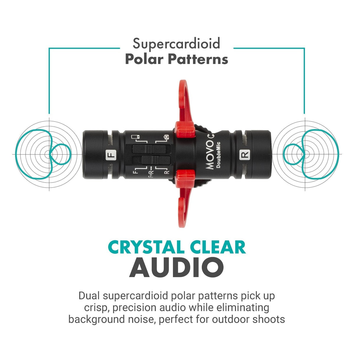 Dual-Sided Capsule Shotgun Microphone | DoubleMic | Movo - Movo