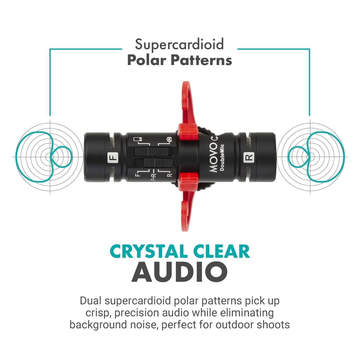 DoubleMic | Dual Mic System with Supercardioid Polar Pattern | Movo