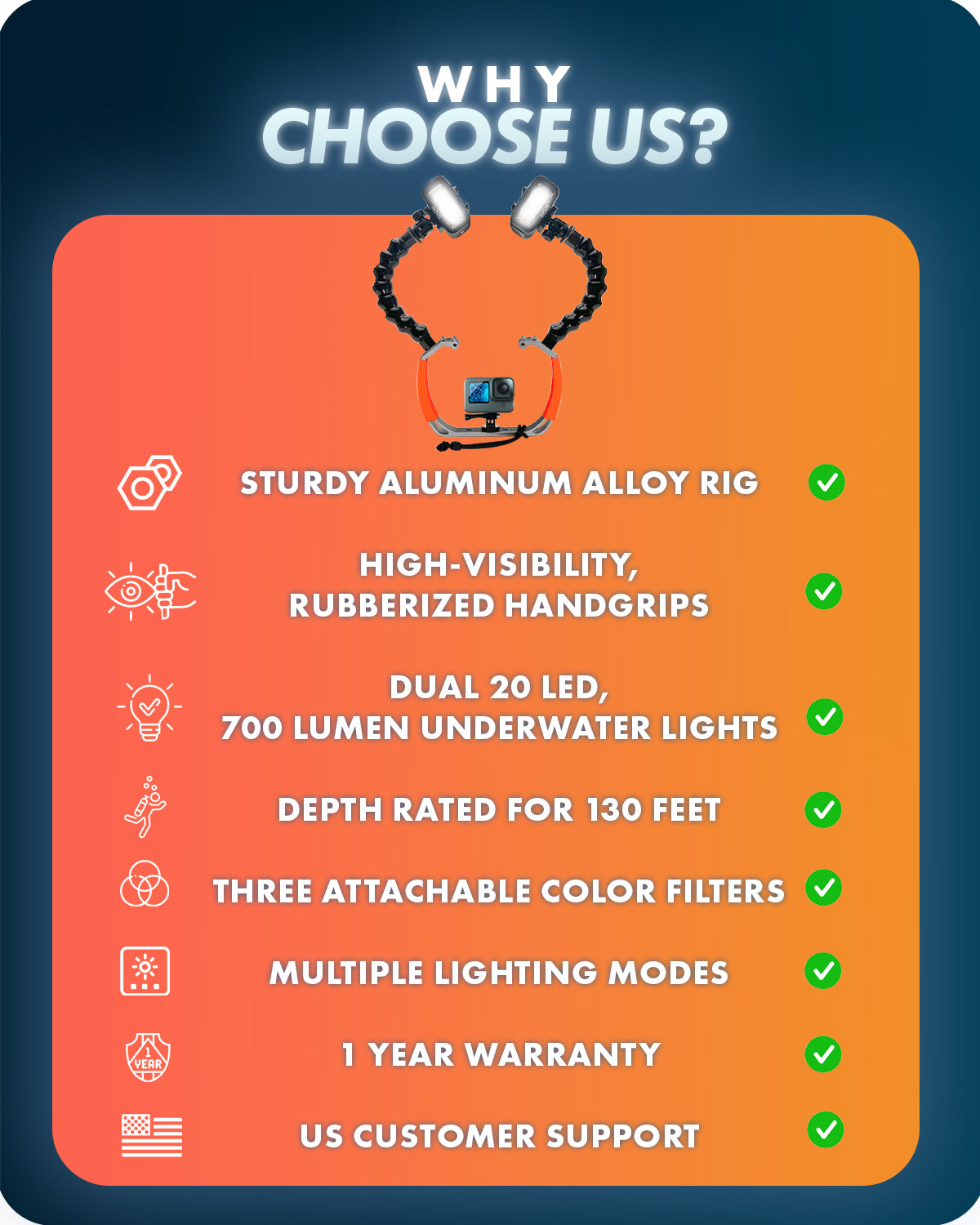 DiveRig5 | Underwater Video/Photo Diving Rig | Movo