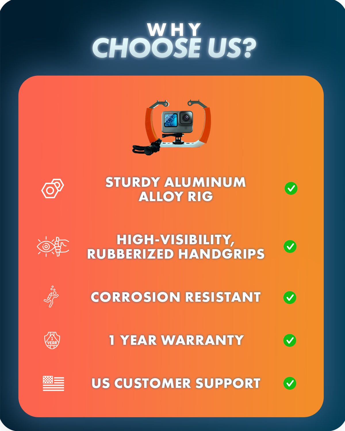 GB-U70T | Underwater Diving Rig | Movo