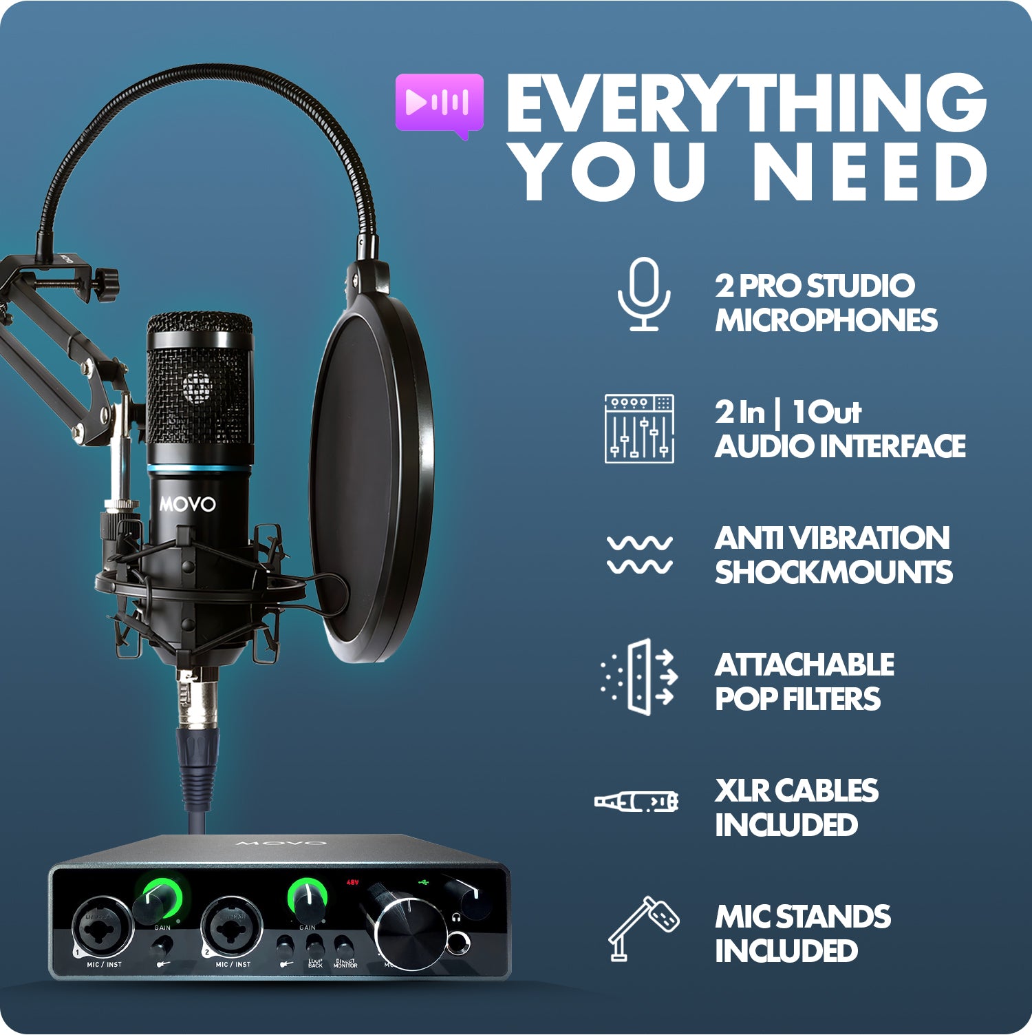 Movo PodKit2A Podcast Bundle for 2 - Includes Microphones, Boom Arms, Pop Filters, and Audio Interface Movo PodKit2A Podcast Bundle for 2 - Includes Microphones, Boom Arms, Pop Filters, and Audio Interface