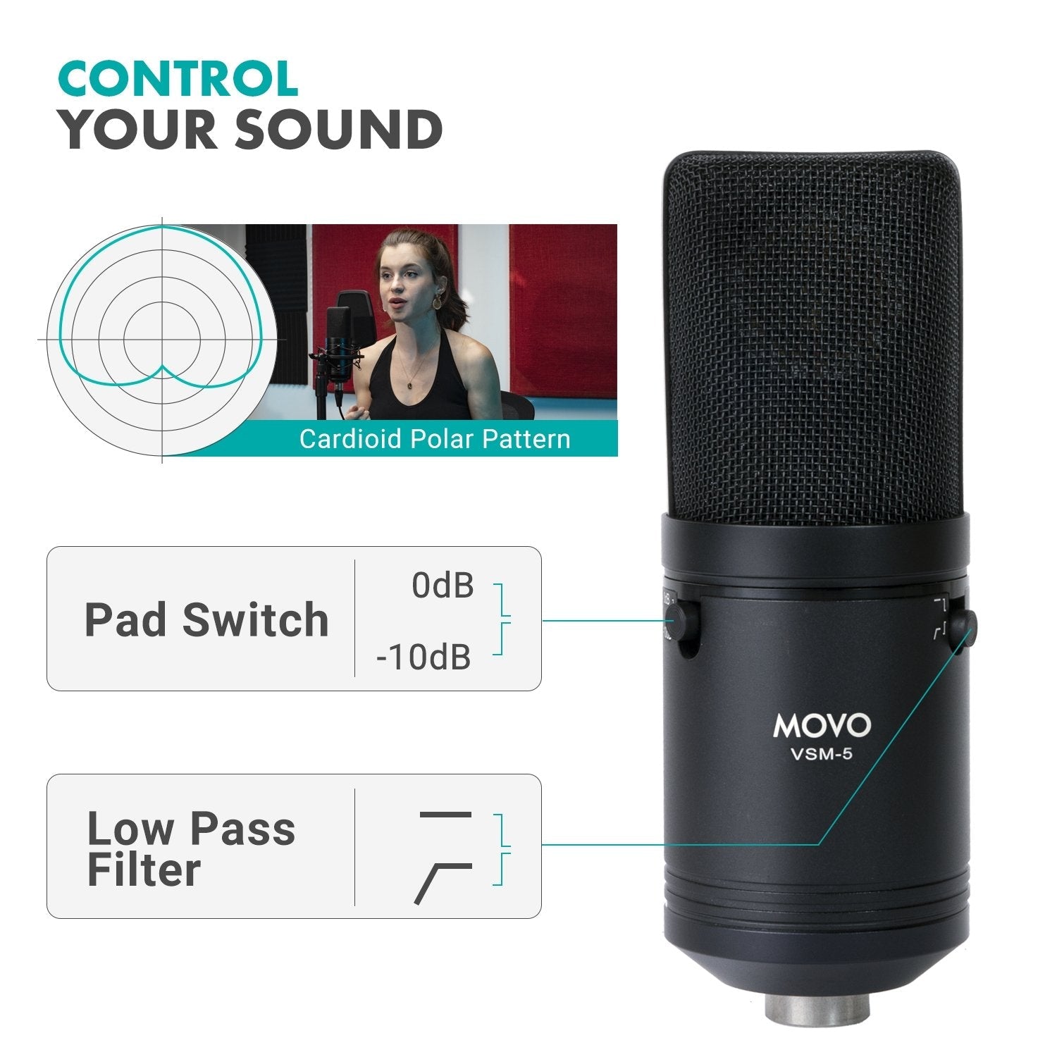 MPB-PRO-DI-HP | iPhone Podcast Equipment Bundle | Movo