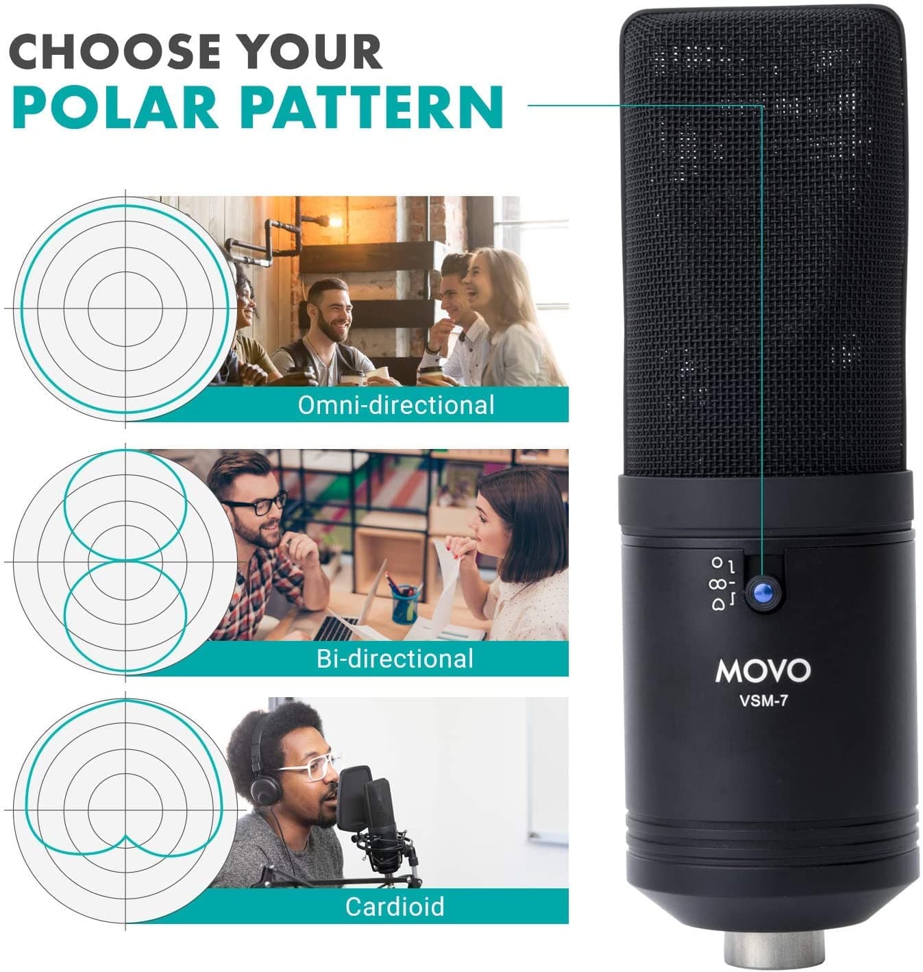 Cardioid Microphone Pattern